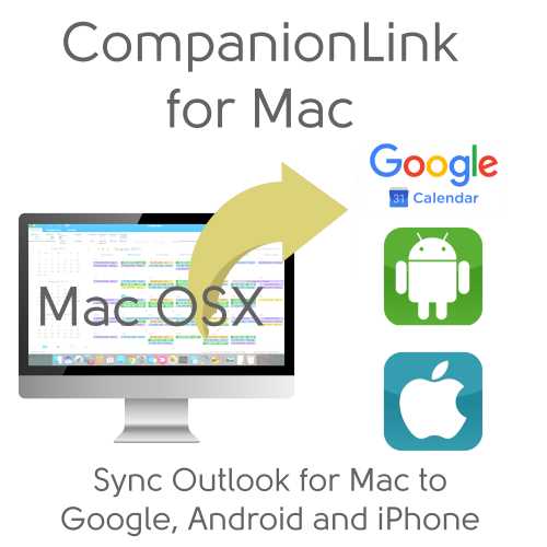 outlook for mac sync with google calendar